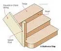 Bullnose Step 2 Picture