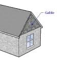 Gable Diagram