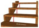 Stair Riser Picture